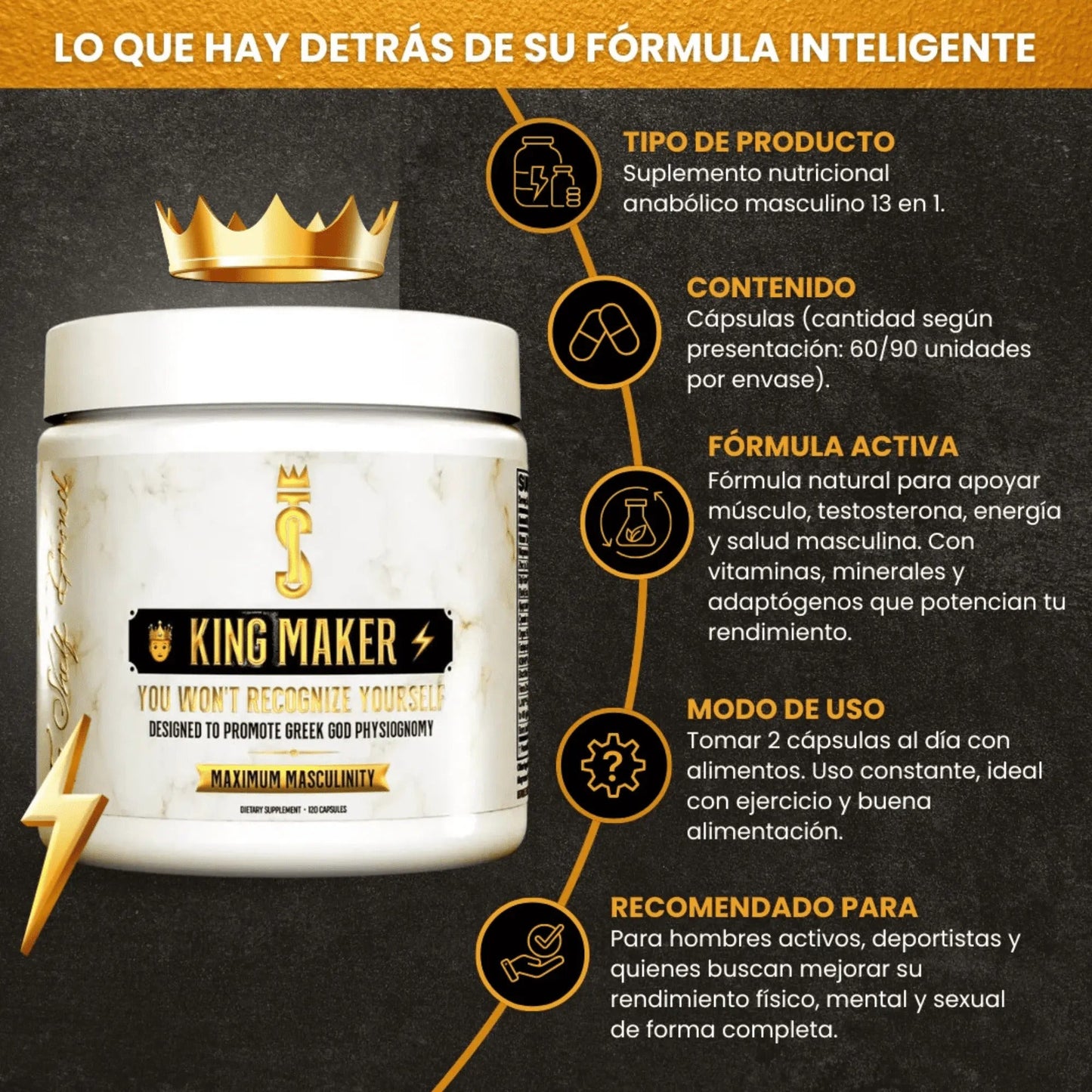 KING MAKER™ Energía, Fuerza y Enfoque para Hombres Reales